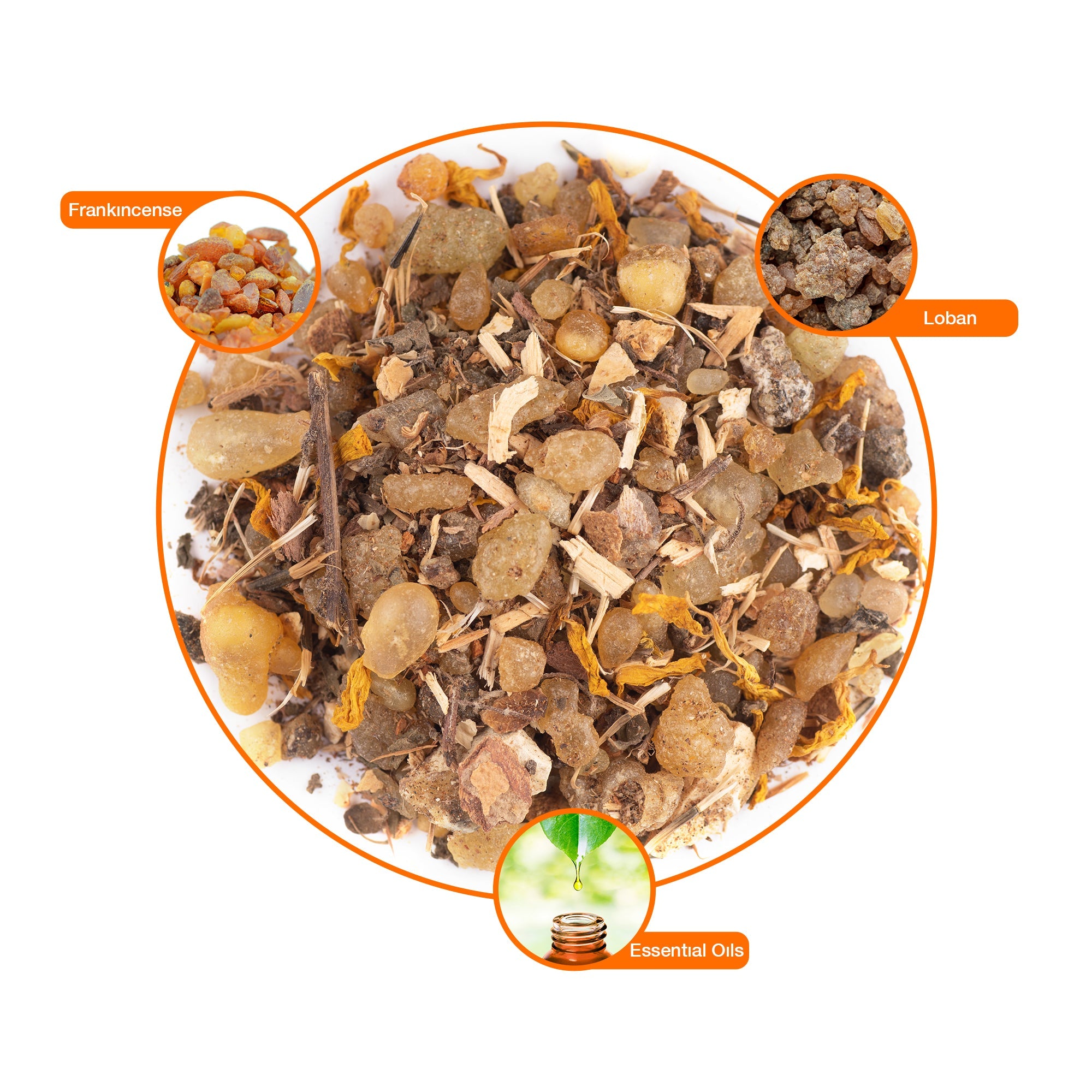 Purify Dhoop Bundle