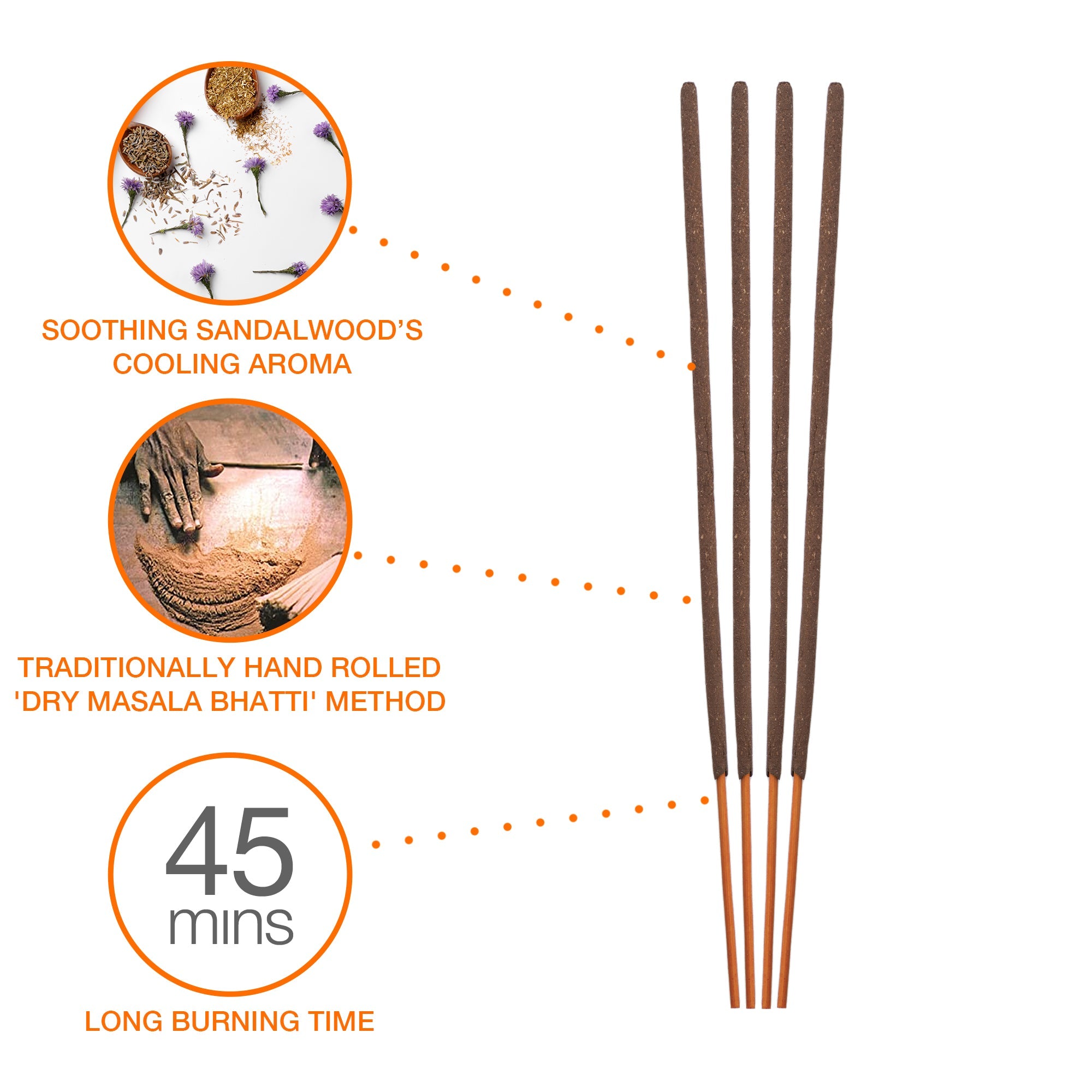 Celebrate Incense Sticks