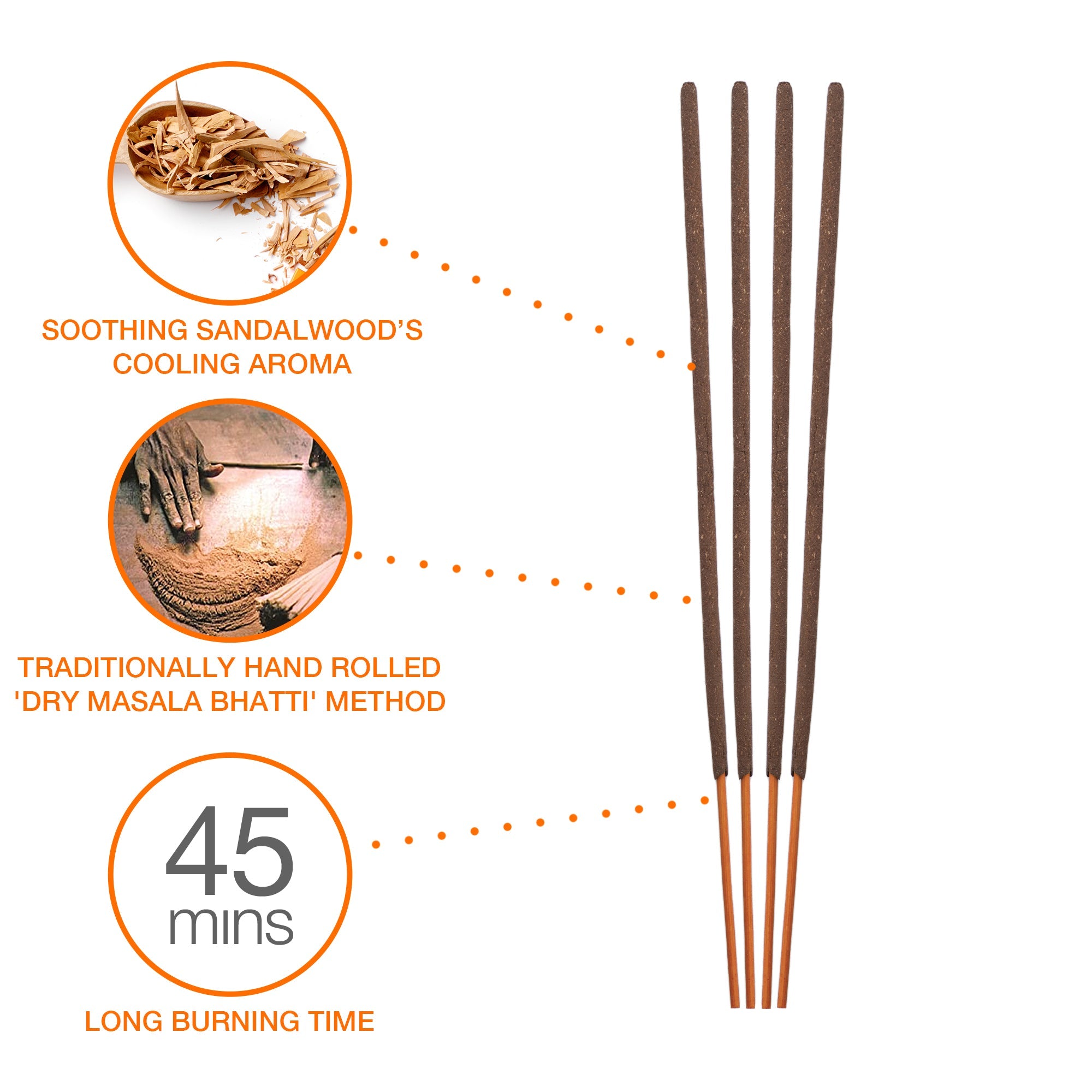Faith Incense Sticks
