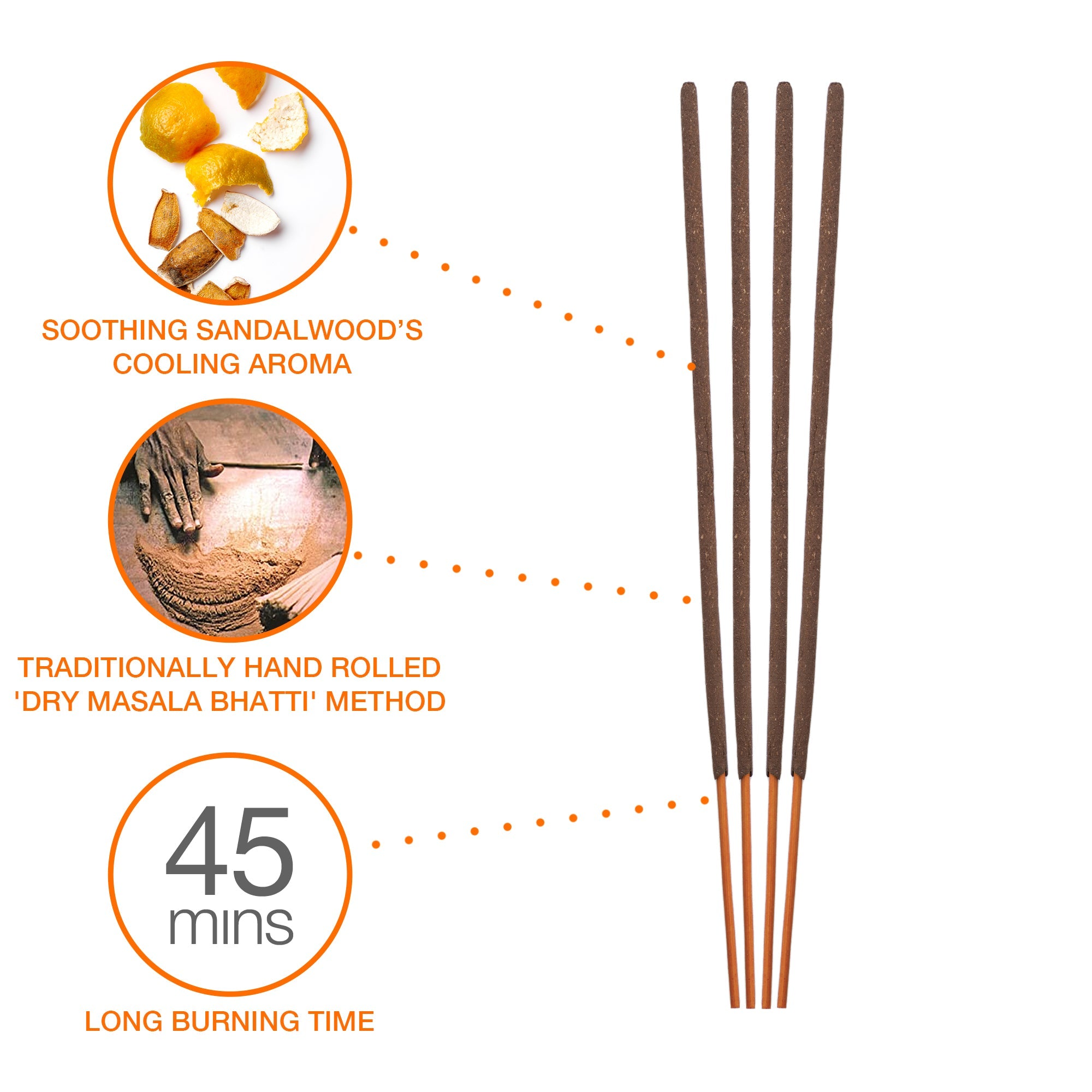 Focus Incense Sticks