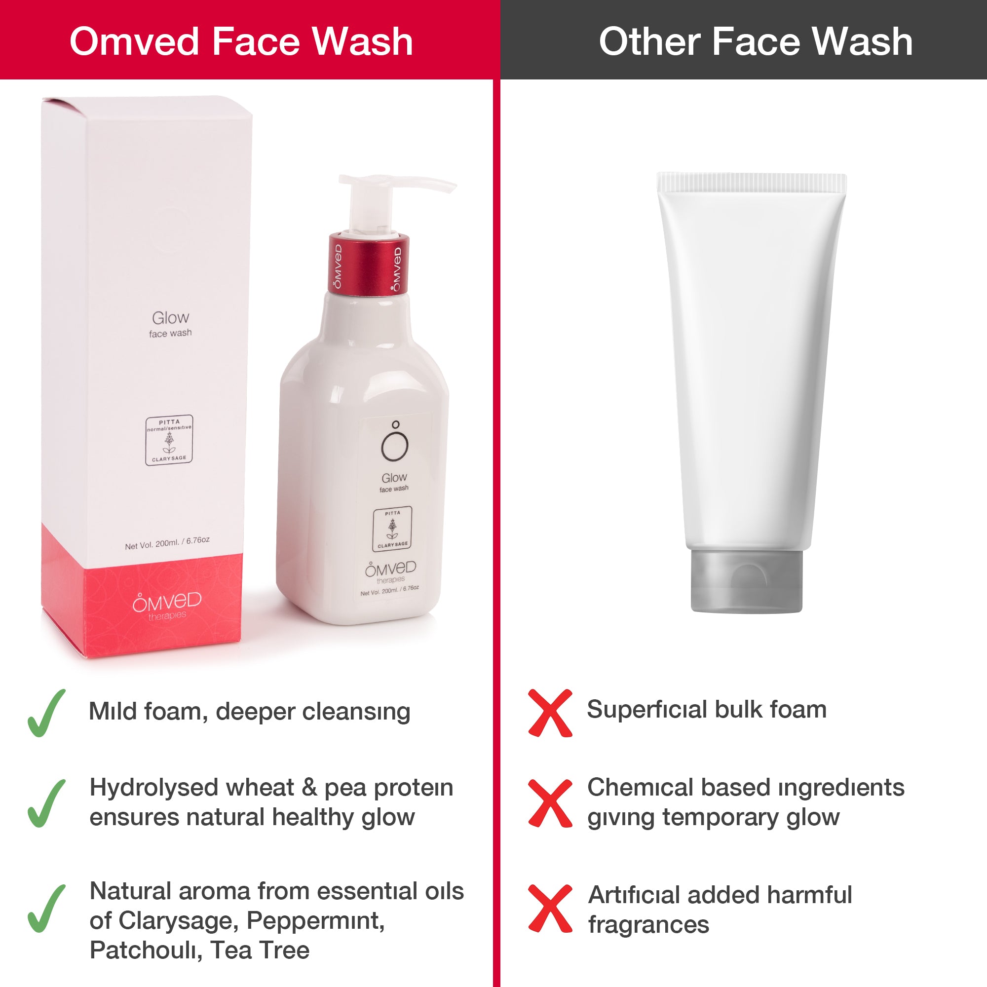 Glow Face Wash