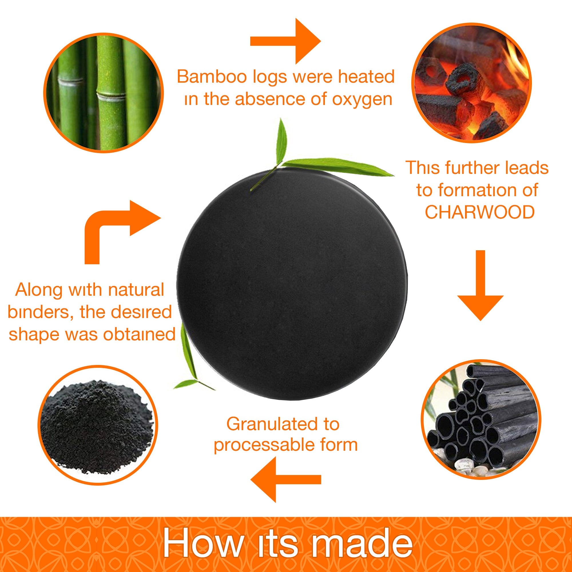 Organic Charcoal