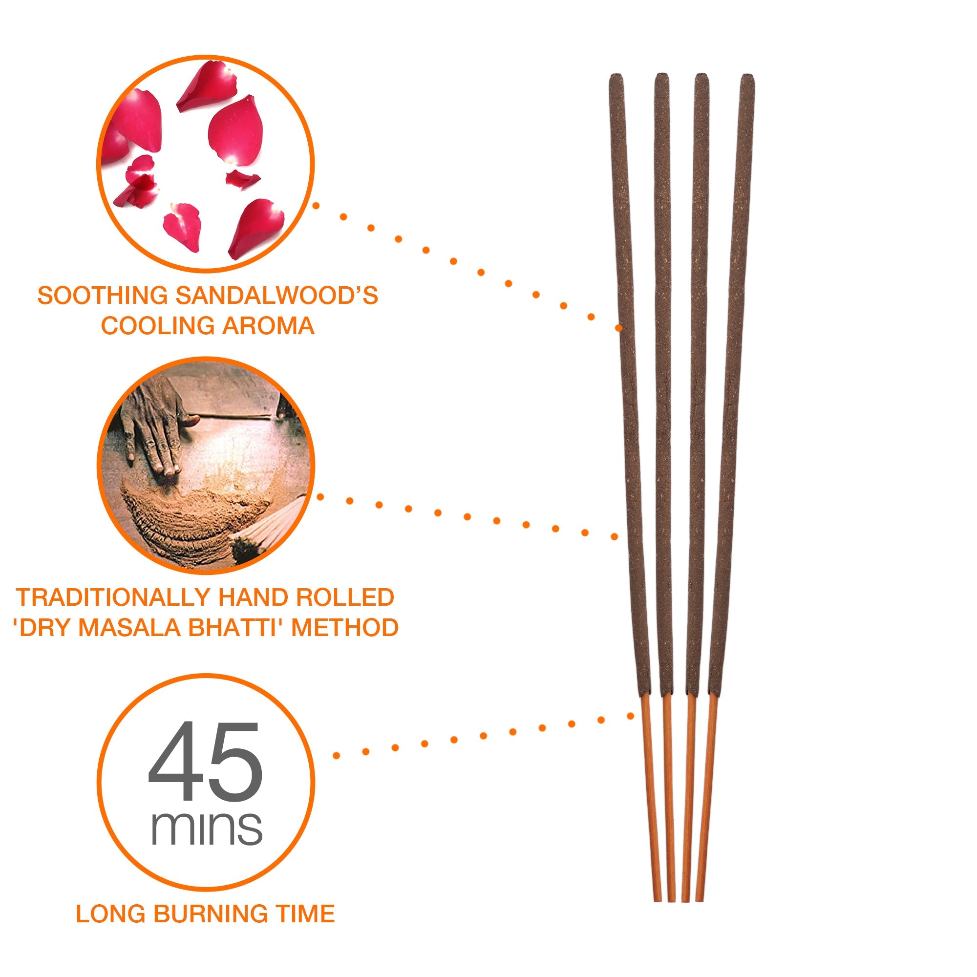 Love Incense Sticks