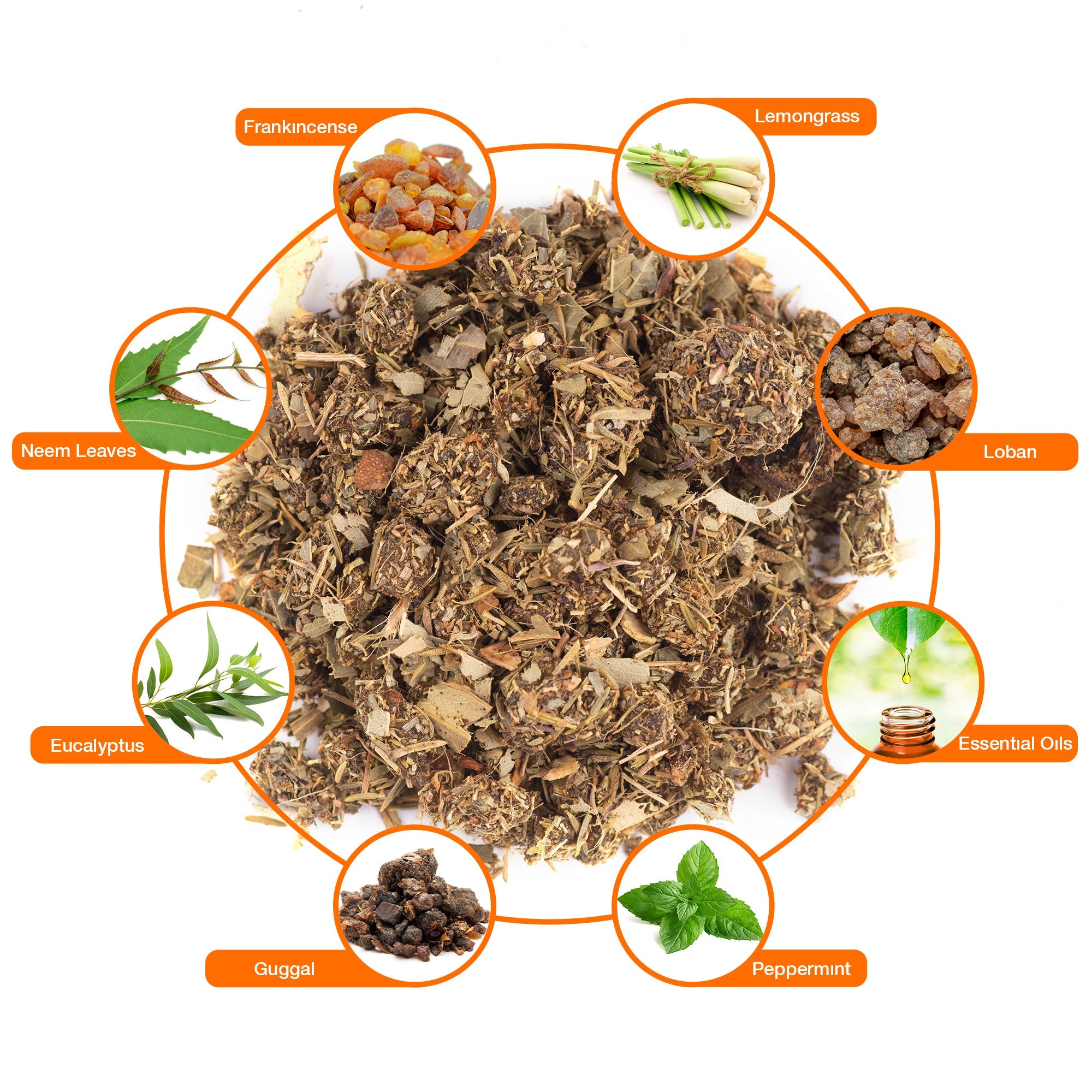 Repel Ayurvedic Dhoop