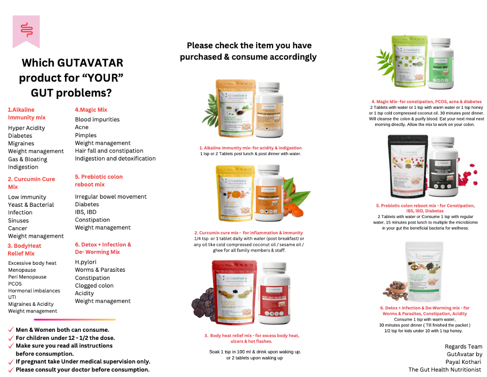 Payal's MasterClass Bundle