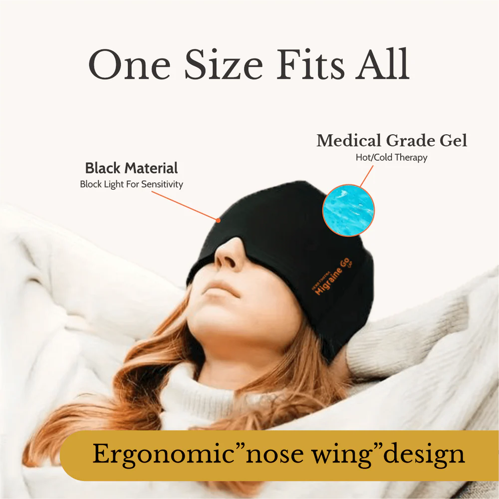 Migraine Go Relief Cap